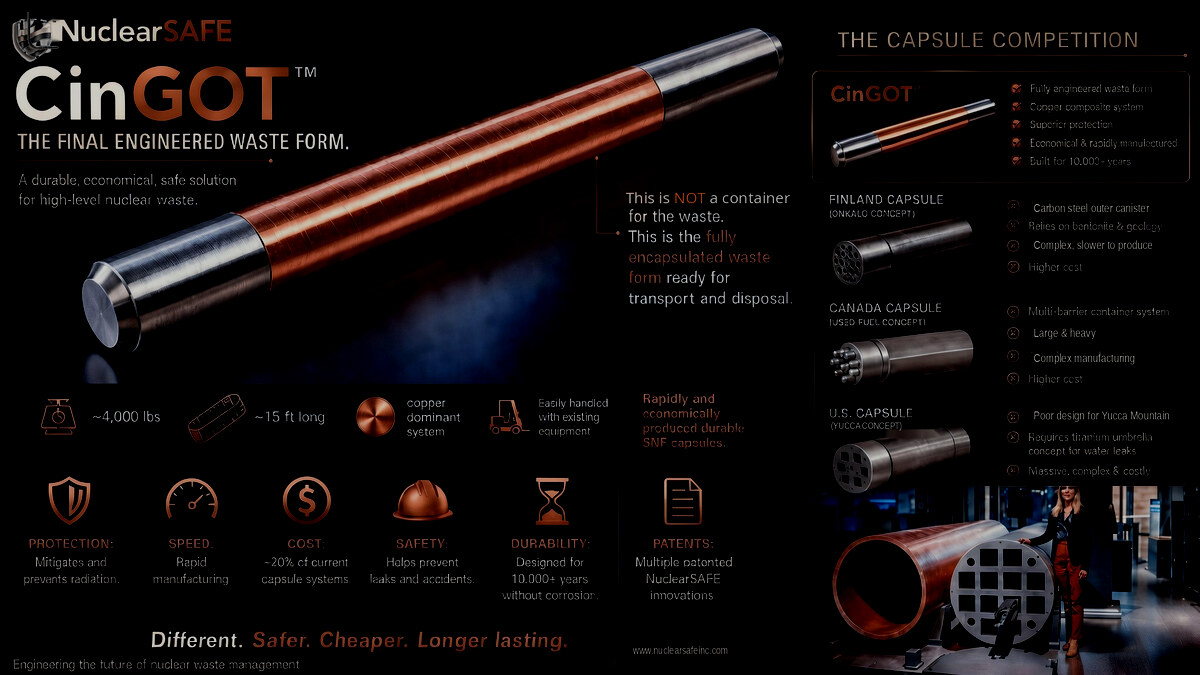 CinGOT engineered copper capsule