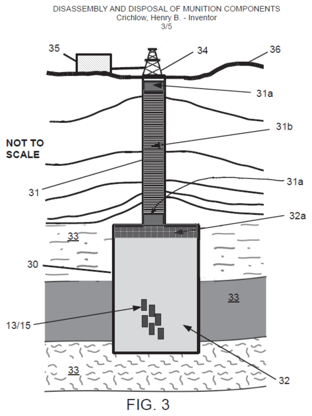 NuclearSAFE technology figure: Depleted-uranium munitions disposal