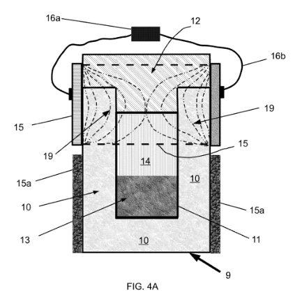 NuclearSAFE technology figure: Non-metallic encapsulation